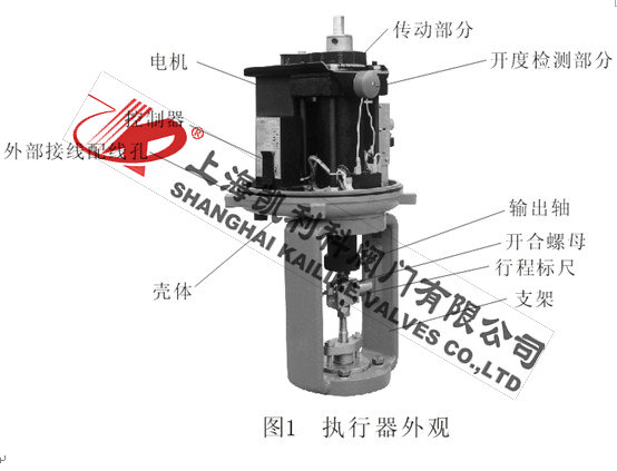 ZZWPE電動溫度調(diào)節(jié)閥執(zhí)行機(jī)構(gòu)結(jié)構(gòu)圖